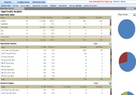 A great web design by Quikwik Solutions, New York, NY: 
