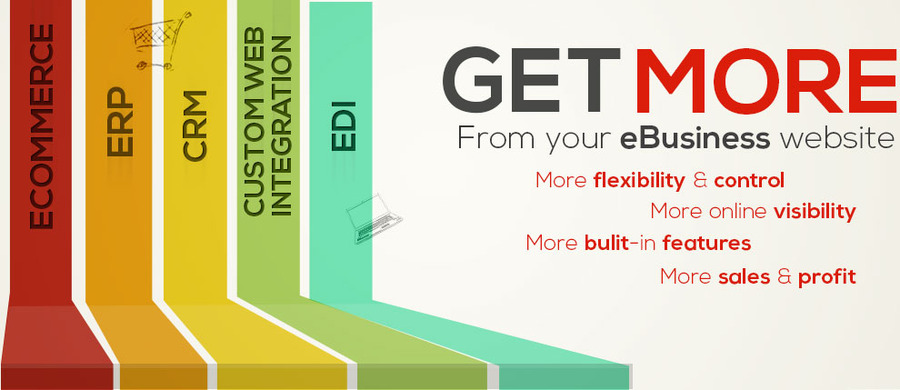 A great web design by GWB IT Solutions LLC, Southfield, MI: 