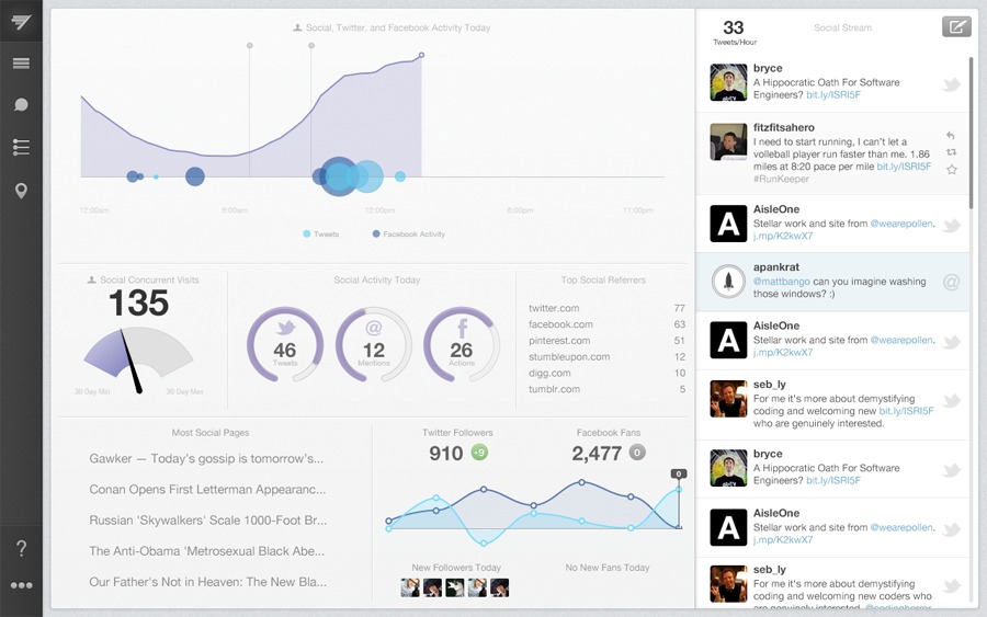 A great web design by Flek, New York, NY: Responsive Website, Web Application
, Software
, Django
