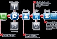 A great web design by openwave computing, New York, NY: 