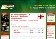 A great web design by Primo Interactive Limited, Chester, United Kingdom: 