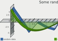 A great web design by KoolChart, Ontario, Canada: 