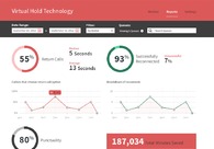 A great web design by D-I, Cleveland, OH: 