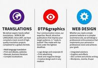 A great web design by Rent eBrains, Zurich, Switzerland: Website, Publishing
, Service
, Drupal
