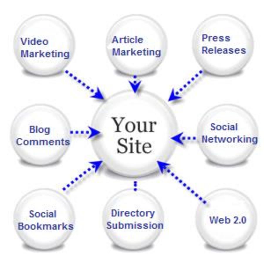 A great web design by Web designers, Bela, Belarus: 