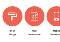 A great web design by Inovawe Solutions, Minneapolis, MN: Responsive Website, Software
, Wordpress
