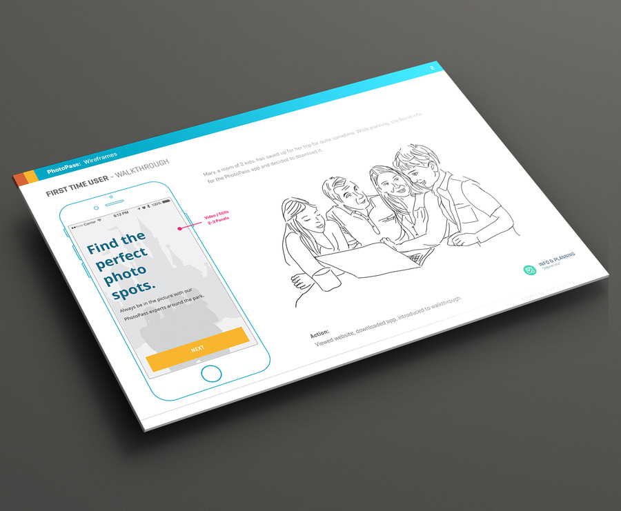 A great web design by Vagabonn, Los Angeles, CA: Mobile App
, E-Commerce
, Marketing
, Design Only
