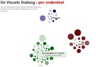 A great web design by Larixk, Utrecht, Netherlands: 