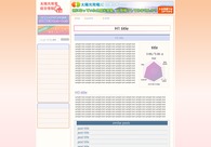 A great web design by KANAP Japanese Web marketing, Malmoe, Sweden: Responsive Website, Marketing Website
, Energy
, Wordpress
