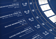 A great web design by Rileigh Design, Milton Keynes, United Kingdom: 