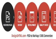 A great web design by Designs2html, New York, NY: 