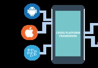 A great web design by Neovix Inc, California City, CA: Website, Web Application
, Technology
, Wordpress
