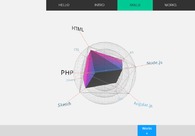 A great web design by Baran Kilic, Bucharest, Romania: Responsive Website, Portfolio
