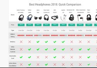 A great web design by Just Another Web designer, Moscow, Russia: 