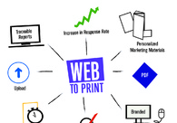 A great web design by Techtoprint, Morocco City, Morocco: 