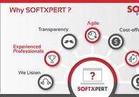 A great web design by Softxpert, California Hot Springs, CA: 