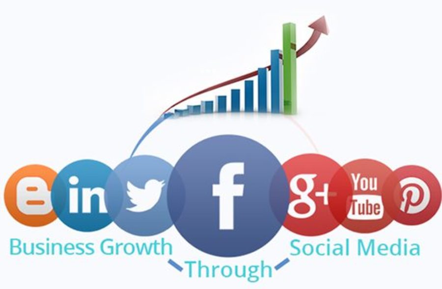 A great web design by SociaLight Digital Marketing, Manama, Bahrain: 