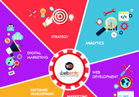 A great web design by Webentic Services , Voorhees, NJ: 