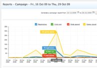 A great web design by DC Interactive, Johannesburg, South Africa: 