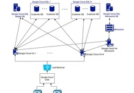 A great web design by Jasoren LLC, Miami, FL: Mobile Website, Other, Energy
, Ruby on Rails
