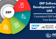 A great web design by INDGLOBAL Digital Pvt Ltd, Dubai, United Arab Emirates: 