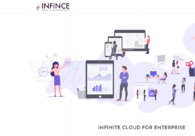 A great web design by Fingent, White Plains, NY: 