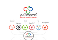 A great web design by W3care Technologies, Seattle, WA: 