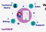 A great web design by Tierra Software Developers, Nairobi, Kenya: 