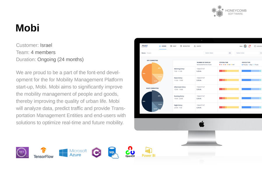 A great web design by Honeycomb Software, Lviv, Ukraine: 