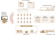 A great web design by Aetsoft, Sheridan, WY: 