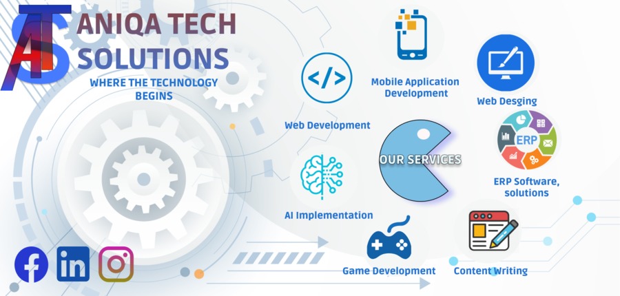 A great web design by Aniqa Tech Solutions, Karachi, Pakistan: 