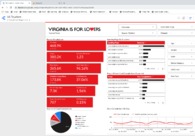 A great web design by Sanford Consulting, Green Bay, WI: 