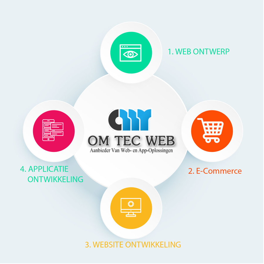 A great web design by OmTec Web, Netherlands, MO: Website, E-Commerce
, Technology
, Design Only
