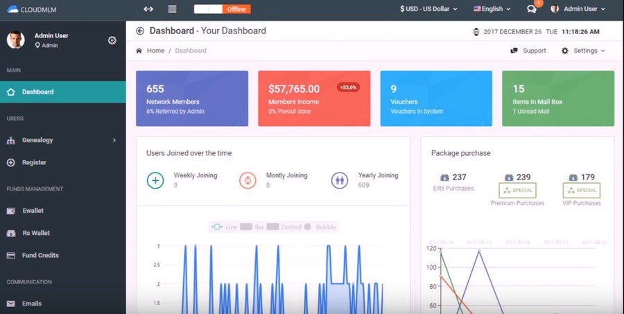 A great web design by cloud mlm software, California, CA: 