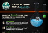 A great web design by Mutant Labs, Plymouth, United Kingdom: 