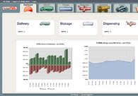 A great web design by Coretech, Sydney, Australia: 