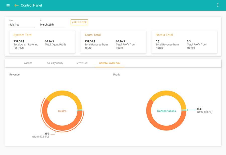 A great web design by Brosweb, Bucharest, Romania: 