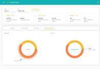 A great web design by Brosweb, Bucharest, Romania: 