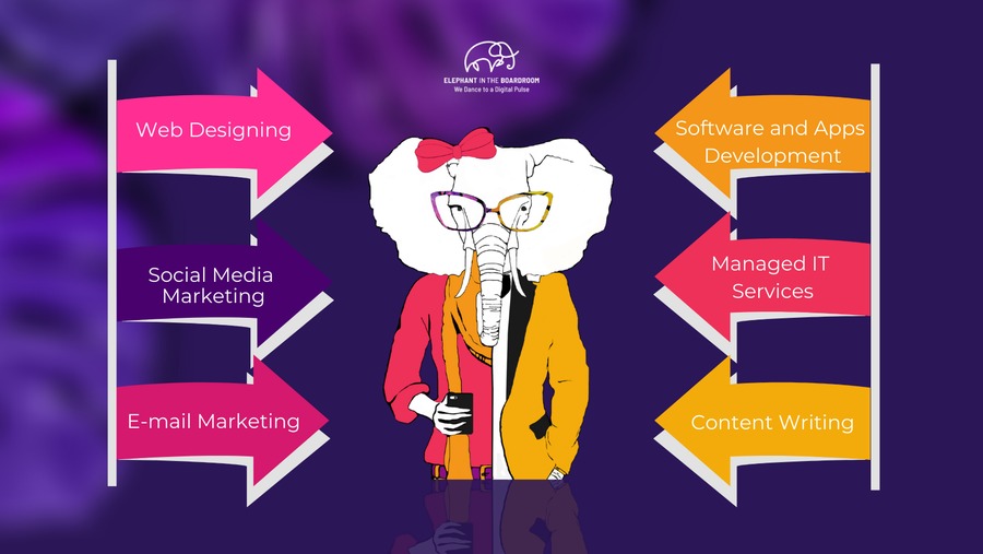 A great web design by Elephant In The Boardroom, Melbourne, Australia: 