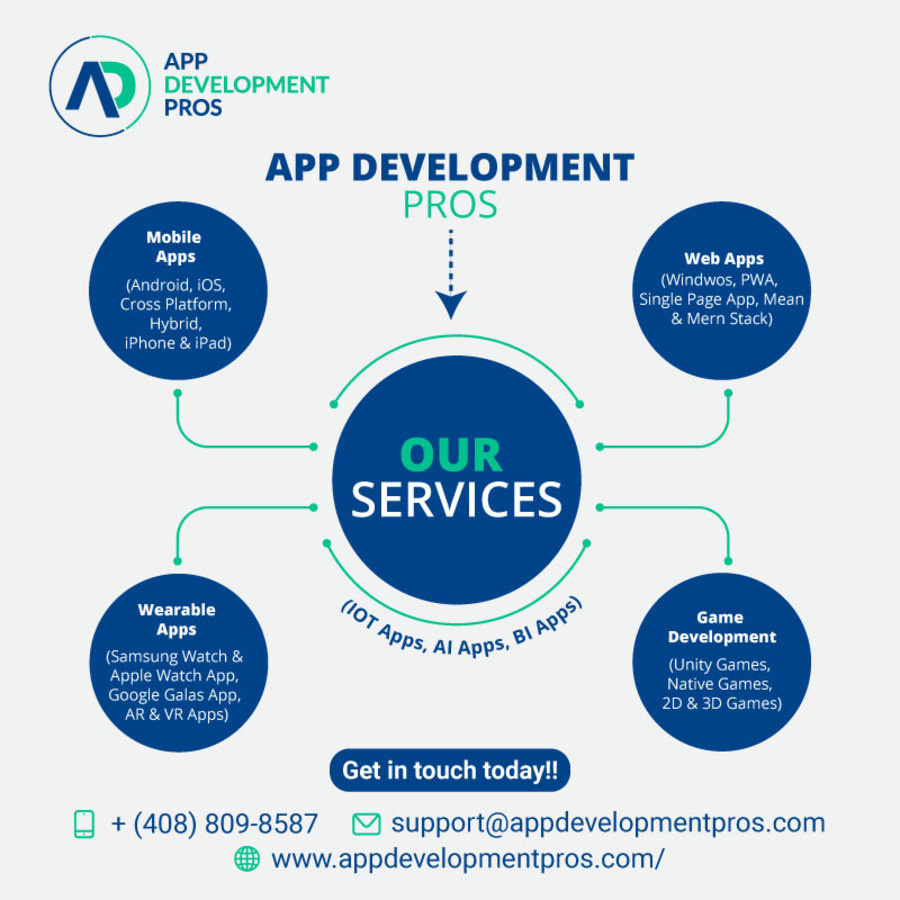 A great web design by App Development Pros, New York, NY: Mobile App
, Other, Technology
, Design Only
