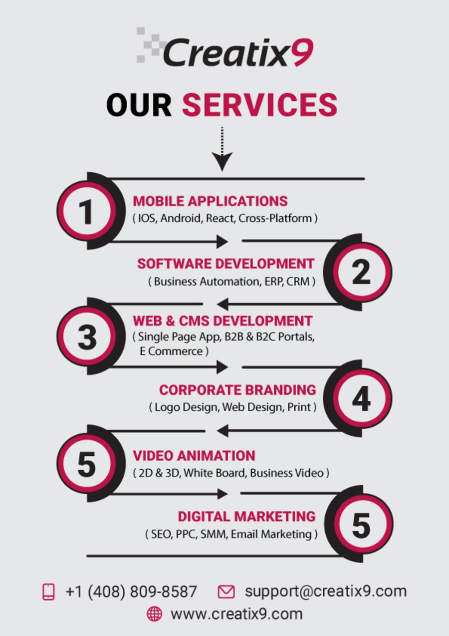 A great web design by Creatix9 US, San Jose, CA: Other, Marketing Website
, Marketing
