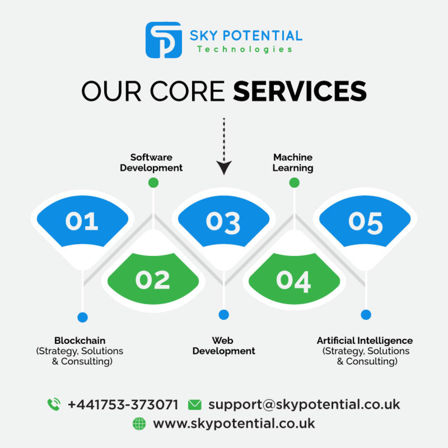A great web design by Sky Potential, Slough, United Kingdom: Mobile App
, Web Application
, Software
, Other