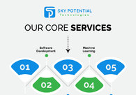 A great web design by Sky Potential, Slough, United Kingdom: Mobile App
, Web Application
, Software
, Other