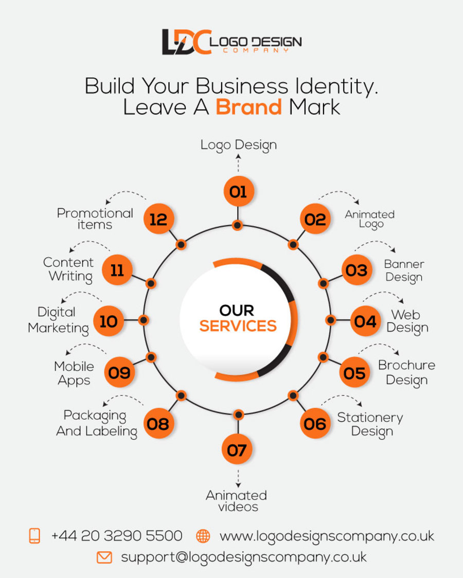 A great web design by Logo Designs Company, London, United Kingdom: Other, Marketing Website
, Marketing
, Other