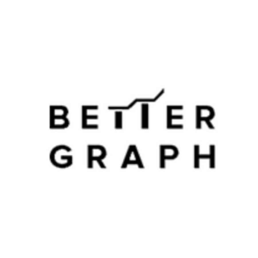 A great web design by BetterGraph, Noida, India: 