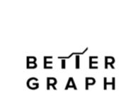 A great web design by BetterGraph, Noida, India: 