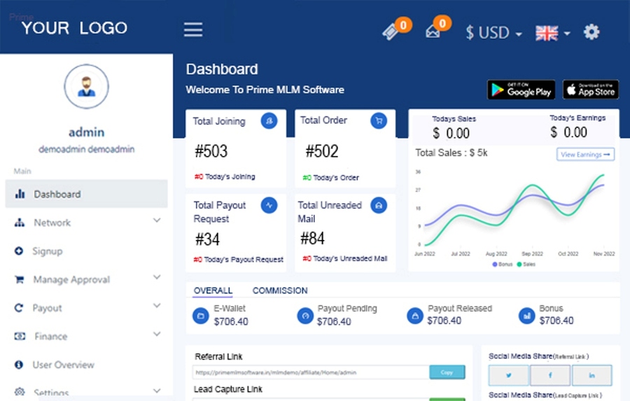 A great web design by Prime MLM Software, Bangalore City, India: 