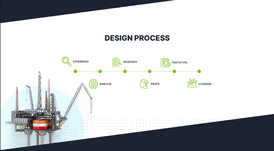 A great web design by D&D Agency | UX/UI Design Agency, Kiev, Ukraine: 