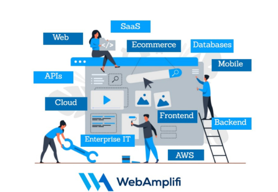 A great web design by Software Development  And Outsourcing, Bangalore, India: 