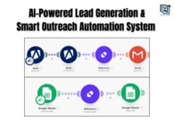 A great web design by Devex Hub, Mohali, India: 